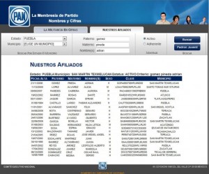 Militantes panistas son directores en el Cobaep